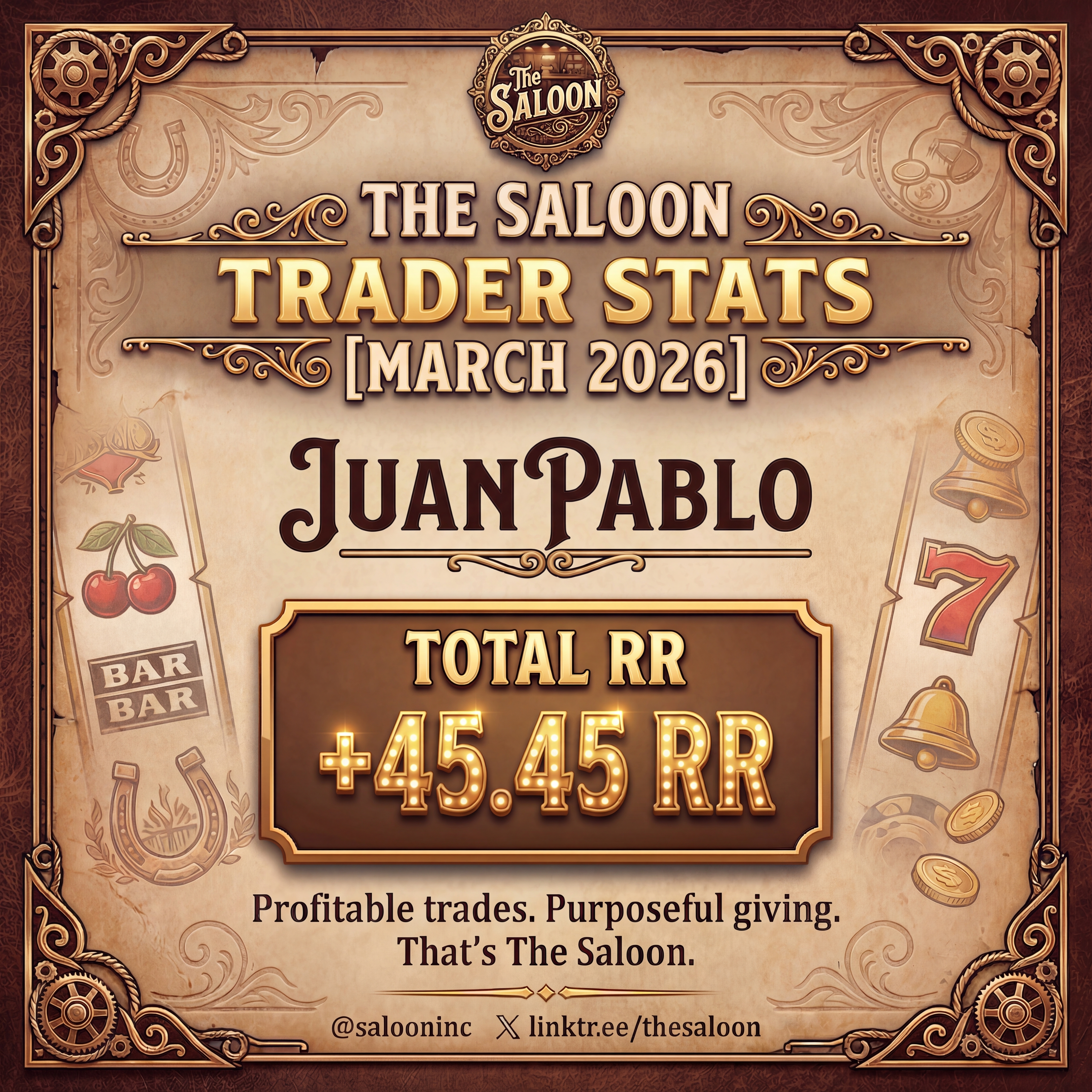 JuanPablo — Total RR +45.45