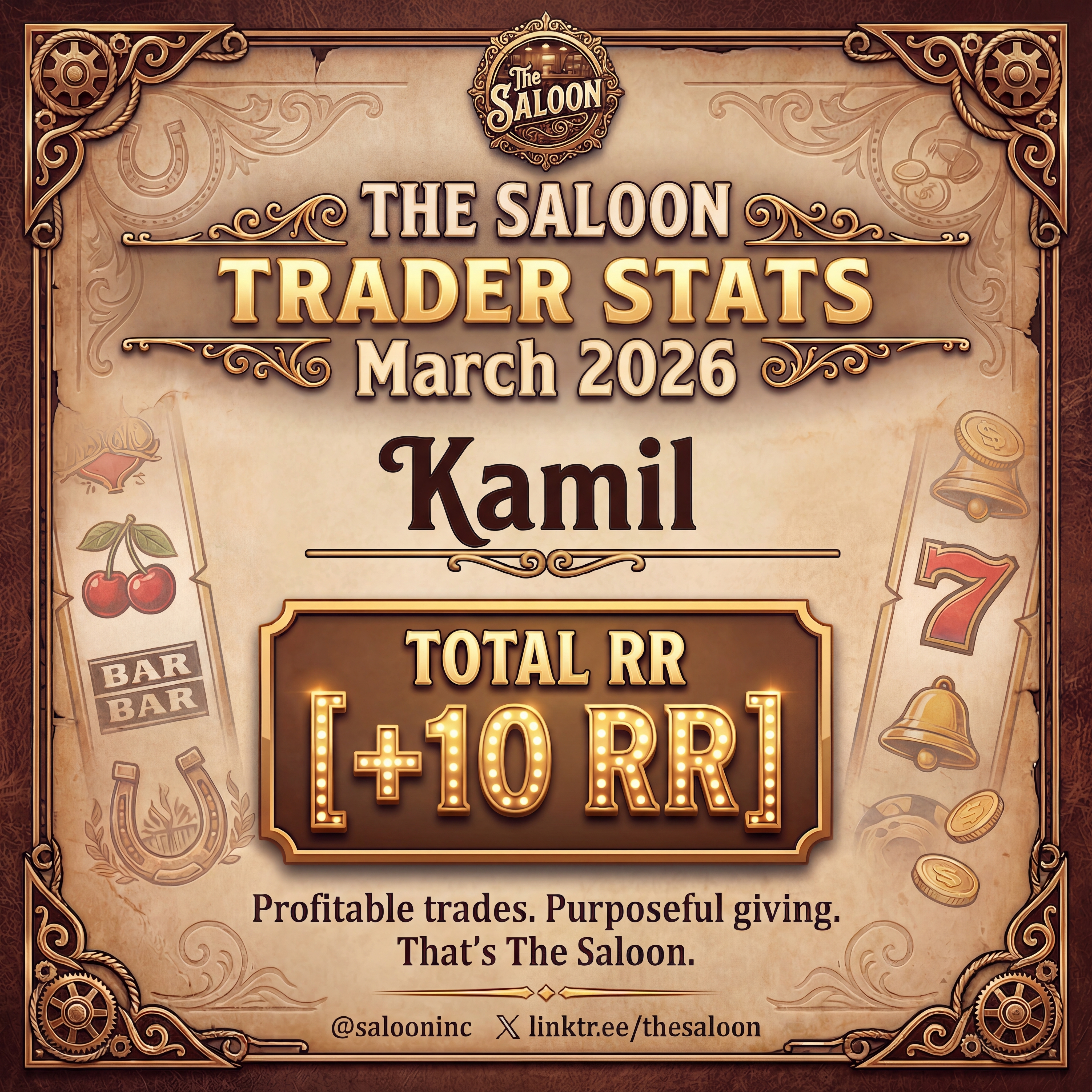Kamil — Total RR +10
