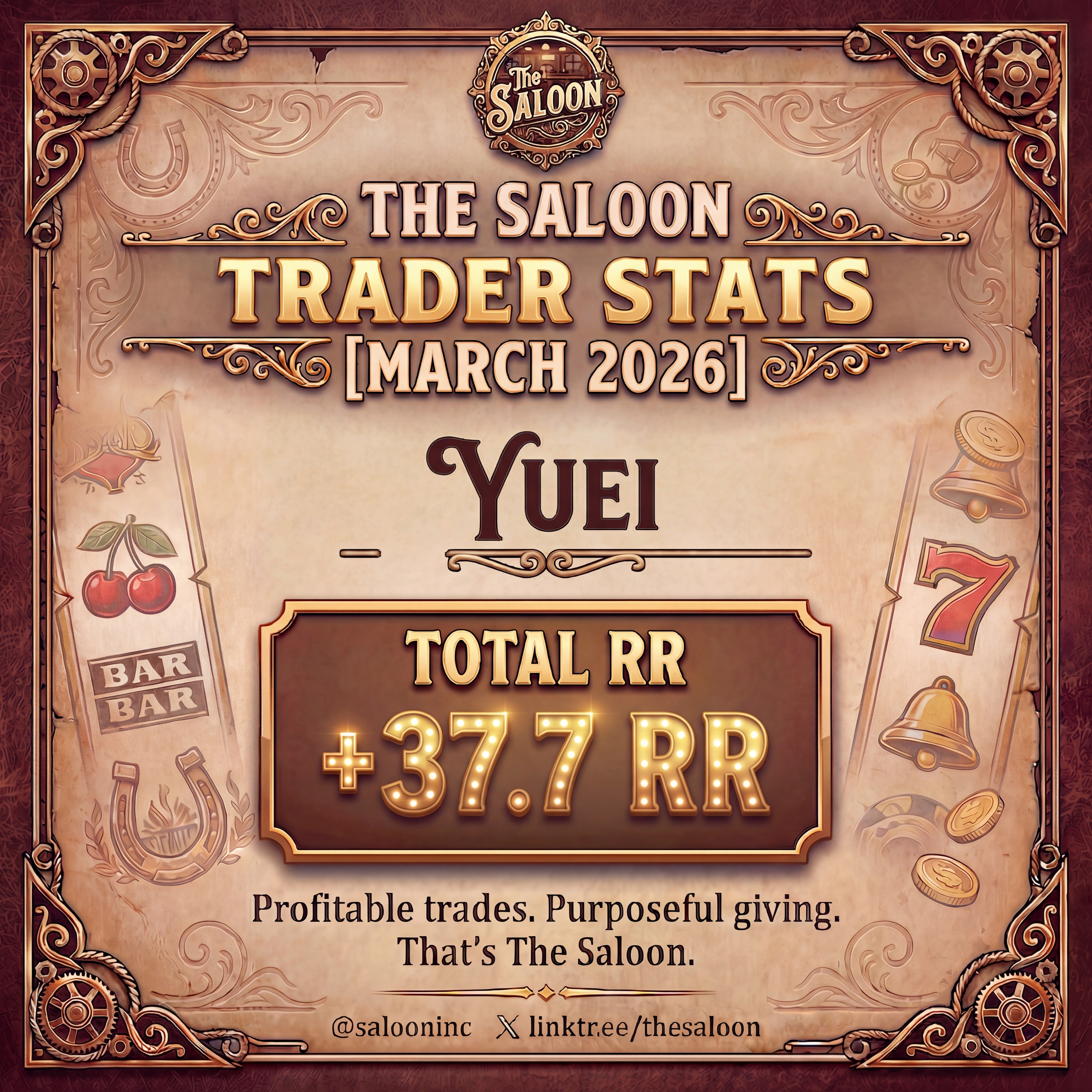 Yuei — Total RR +37.7